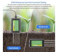 8-in-1 RS485 Soil Sensor with pH Humidity Temperature Salinity NPK Meter, Compatible with Modbus RTU for Smart Farming and Agriculture Monitoring,