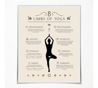 8 Limbs Yoga Wall Art Prints - Yoga Poses Poster for Spiritual Room Decor (16x20inch, Unframed)