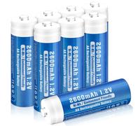 8-Pack Rechargeable AA Batteries,2600 mAh NiMH, High Capacity 1.2 Volt, Rechargeable Household Battery AA Double A Low Self-Discharge