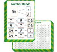 8 Packs Number Bond Whiteboards, Double Sided Dry Erase 1-12 Multiplication Chart Board Writable and Erasable White Board for Kids, Students, Classroom and Home (Each Measures 12” x 9”)