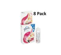 8 x Glade Sense and Spray Relaxing Zen 18ml