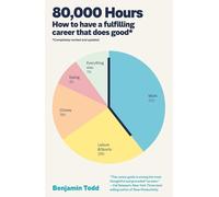80,000 Hours: How to Have Fulfilling Career That Does Good