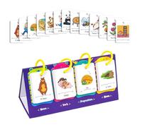 80 English Learning Cards Sentence Building Flipping Charts Kid Early Learning Card for Homeschooling Classroom Teaching Educational Flashcards with Scenes