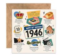 80th Birthday Card Vintage 1946 Retro Newspaper Greeting Card with Envelope, Great 80th Birthday Gifts for Men Women Dad Grandad Husband, Post-War Britain History King George VI (80TH)