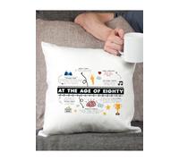 80th Birthday Fun Facts Cushion Gift Afewhometruths Off White 40cm x 40cm