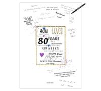 80th Birthday Party Guest Book Poster - Table Centerpiece Decoration Banner for Women or Men Turning 80 years old - Sweet Guest Book Alternative - Size A3 Art Anniversary Keepsake Sign for Wishes