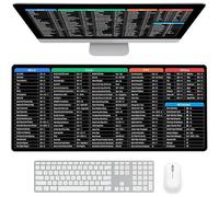 80x30cm Large Excel Shortcuts Printed Mouse Desk Pad | Smooth Waterproof Desk Mat with Shortcut Cheat Sheet, Perfect Office Accessory to Boost Work Efficiency for Home & Workplace