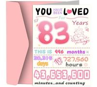 83rd Birthday Card, Funny Birthday Decorations for Women, Best 83 Year Old Birthday Gifts for Grandma, Unique Creative Gift for Mother