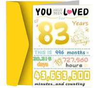83rd Birthday Card, Funny Birthday Decorations for Women Men, Best 83 Year Old Birthday Gifts for Grandpa Grandma, Unique Creative Gift for Mother Dad