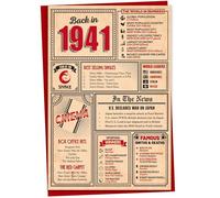 84th Birthday Card - Back in 1941 In This Year Card, Greeting Card for Men and Women, Birthday Cards for Women, Birthday Cards for Men, 84th Anniversary Card, A5