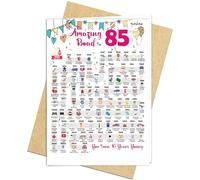 85th Birthday Decorations Card for 85 Years Old Women or Men. Party Decor Supply Ideas for Him or Her. Road to 85 Print Born in 1940 Table Decor Poster. Back In 1940 Huge Mailing Cards & Envelope