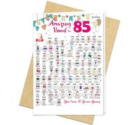85th Birthday Decorations Card for 85 Years Old Women or Men. Party Decor Supply Ideas for Him or Her. Road to 85 Print Born in 1939 Table Decor Poster. Back In 1939 Huge Mailing Cards & Envelope