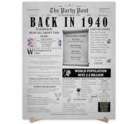 85th Birthday Party Decorations Poster - 85 Years Ago Anniversary Card for Women and Men. Back In 1940 Home Decor Supplies for Her or Him Turning 85 Years Old. Size A3 Birthday Retro Card