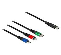 86820 cable USB 2.0 0.3 meter black Cu, tinned 22 AWG metal textile DELOCK