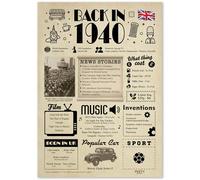 86th Birthday Gifts for Women or Men - 86th Birthday Decorations - Funny 86th Birthday Card for Her and Him - Back in 1940