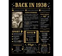 87th Birthday Gifts for Women and Men - Ideas 1938 Birthday Gifts for Man and Woman - 87 Birthday Decorations - 87th Birthday Card for Her and Him - 87 Birthday Party Favors - 8x10" Unframed