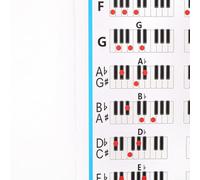 88 Key Chord Chart for Beginner - Fingering Diagram Practice Sticker Poster, Compatible with Electronic Keyboards and Digital Pianos, Large Size 410x570mm(A)