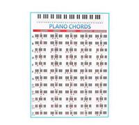 88 Key Chord Practice Sticker Fingering Diagram Key Chord suitable for Home suitable for novice practice very useful reference in music classroom (A)