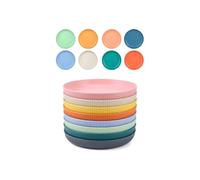 8Pcs 9" Unbreakable Plastic Plates 8 Colors Microwave Dishwasher Safe | Lightweight Shatterproof Design, Great for Kids Daily Use, Camping, Picnics, Home Meals, Parties and Outdoor Gatherings
