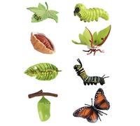 8PCS Butterfly Kits with Live Caterpillars, Educational Insect Growth Cycle Set, Nature Study and Science Learning Activities, Luna Moth and Butterfly Development Stages Collection