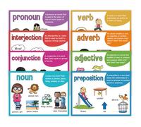 8Pcs English Parts of Speech Teaching Posters Educational Grammar Poster Language Learning Tool for Classroom Homeschool Teacher Grammar Resources