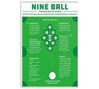 8x12 IN Nine Ball Basic Game Rules Metal Sign Vintage Billiards Knowledge Tin Poster Club Decor Plaque Art Wall Decoration For Home Room Garage es