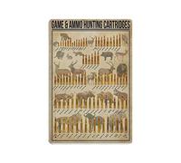 8x12in(20x30cm) Game Ammo Hunting Knowledge Poster Metal Tin Sign Art Wall Plaque Decor Vintage Retro Sign Iron Painting Aluminum Sign for Home Decor Bar Shop Men Cave Outdoor Gara