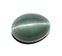 , 9.25 Ratti/8.50 Ct. Natural Lehsuniya Birthstone I Super Deluxe Quality Original Certified Natural Cat Eye/Cat'S Eye/Ketu Precious Loose Gemstone-B092FP7CMRNAMZ