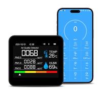 9-in-1 Indoor Air Quality Monitor: Detects PM2.5, PM1.0, PM10, CO2, CO, TVOC, HCHO, Temperature & Humidity for Home, Office, School & Hotel