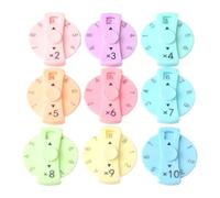 9 Pcs Math Fidget Spinners,Addition and Subtraction Fidget Game For Classroom Divisio Homeschooling,Learn Multiplication and