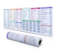 90 Below Excel Cheat Sheet Desk Pad - 31.5" x 11.8" Excel Mouse Pad with Shortcuts & Formulas - Essential Excel Shortcut Mat for Accounting, Data Analysis - Includes QR Video Tutorials