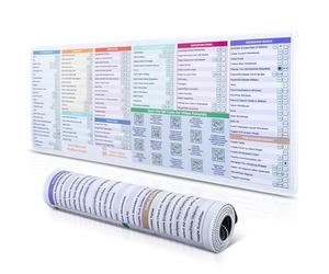 90 Below Excel Cheat Sheet Desk Pad - 31.5" x 11.8" Excel Mouse Pad with Shortcuts & Formulas - Essential Excel Shortcut Mat for Accounting, Data Analysis - Includes QR Video Tutorials