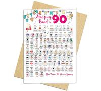 90th Birthday Decorations Card for 90 Years Old Women or Men. Party Decor Supply Ideas for Him or Her. Road to 90 Print Born in 1935 Table Decor Poster. Back In 1935 Huge Mailing Cards & Envelope