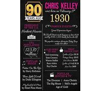 90th Birthday Poster Back In 1930 What Happened In 1930 90th Birthday Metal Tin Sign New Year'S Thanksgiving, The Best Birthday Gift For A Family, Store Decoration Bedroom 8 X 12inch