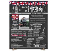 91st Birthday Party Gifts - 91 Years Old Anniversary Poster for Men or Women. Back In 1934 Party Supplies. Birthday or Wedding Gift Ideas for Home Wall Decorations. Born 91 Years ago Size A3