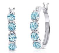 925 Sterling Silver Gemstone Round Hoop Earrings for Women 0.9 inches in Various Birthstones with Click Tops by MAX + STONE, Metal Gemstone, blue topaz