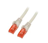 93689 Patch cord U/UTP Cat: 6 RJ45 plugs, both ends Line Cu 15m GOOBAY