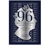 96: What The Queen Meant To us: A collection of moments, memories and stories