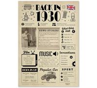96th Birthday Gifts for Women or Men - 96th Birthday Decorations - Funny 96th Birthday Card for Her and Him - Back in 1930