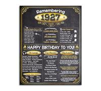 99th Birthday Party Decorations for 99th Birthday (Ninety-Nine) - Remembering the Year 1927 - Party Supplies - Gifts for Men and Women Turning 99 - Back in 1927 Birthday 11x14 Unframed Print