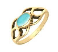 9ct Yellow Gold Turquoise Lattice Ring D - Yellow Gold