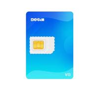 9eSIM V0 Physical eSIM Card, 480KB, 15 Profiles & STK Menu, eSIM Adapter for Unlocked iPhone Android, Unlimited Downloads, Global Travel, USA/Europe/Asia, 1GB Global Data for New Users
