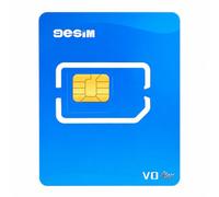 9ESIM V0MAX eSIM Card for Unlocked Android, 1100KB Storage - SIM to eSIM Adapter, 30 Profiles, Offline STK Menu, Unlimited Downloads, Pre-Cut Nano/Micro/Standard, Global Travel USA/Europe/Japan/China