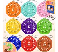 9PCS Math Fidget Spinners,Interactive Math Gmaes Fidget Toys for Kids,Early Education Math Facts Fidget Spinners Gmaes to Relieve Stress(Multiplicative+division)