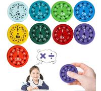 9Pcs Math Fidget Spinners Set - Compact Educational Toy, Multiplication&Division Fidget Spinners for Kids, Multicolored Funny Math Learning Tool, Classroom Reward Favorite, Interactive Math Learning