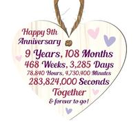 9th Anniversary Wooden Heart Plaque - Personalised Keepsake Gift for Grandparents, Parents, Him or Her - Rustic Charm, 10cm x 9cm (9th Anniversary)