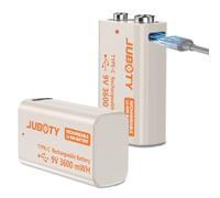 9V Battery Rechargeable 2026 Upgraded 9V Li-ion Batteries (2 Count)- 3600mWh Longest Lasting, Leakproof, Ultra Performance, Rechargeable with 2 In 1 Type-c Charging Cable Perfect for Smoke Detectors