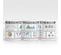 A Bit of Banter Funny Business Analyst Mug, Data Analysis Dashboard, Finance Accountant Student Gift, Marketing Spreadsheet Specialist Cup