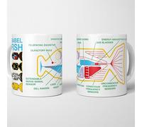 A Bit of Banter Hitchhikers Guide Babel Fish Mug Retro Sci-Fi Geek Coffee Cup