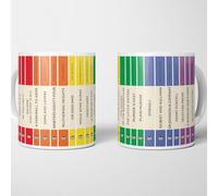 A Bit of Banter Rainbow Book Covers Mug, Literary Classics, Book Lover Gift